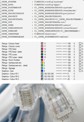 Technical Images